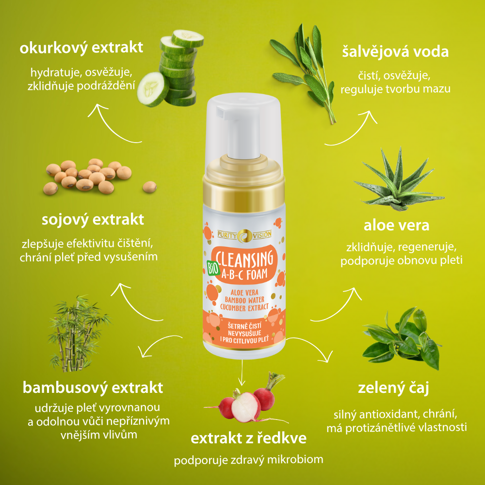 Set Rituale Bio Niacinamide