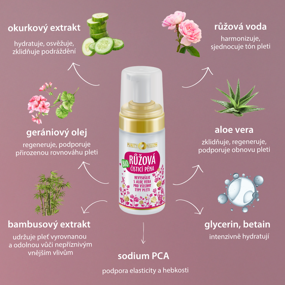 Set Rituale Bio Retinolo
