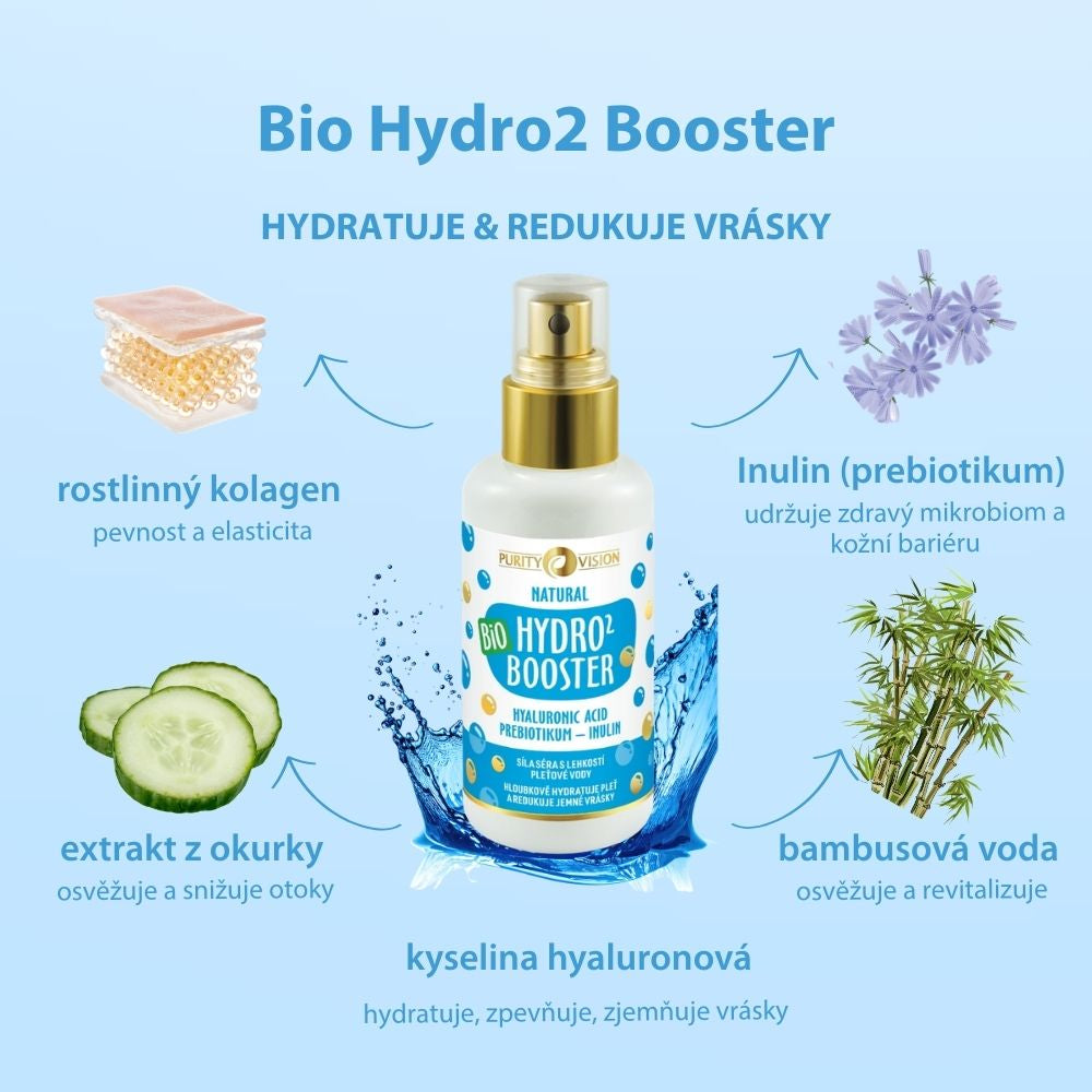 Set Rituale Bio Hydro