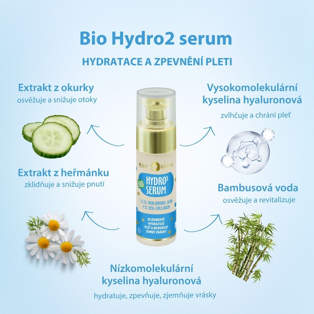 Set Rituale Bio Hydro