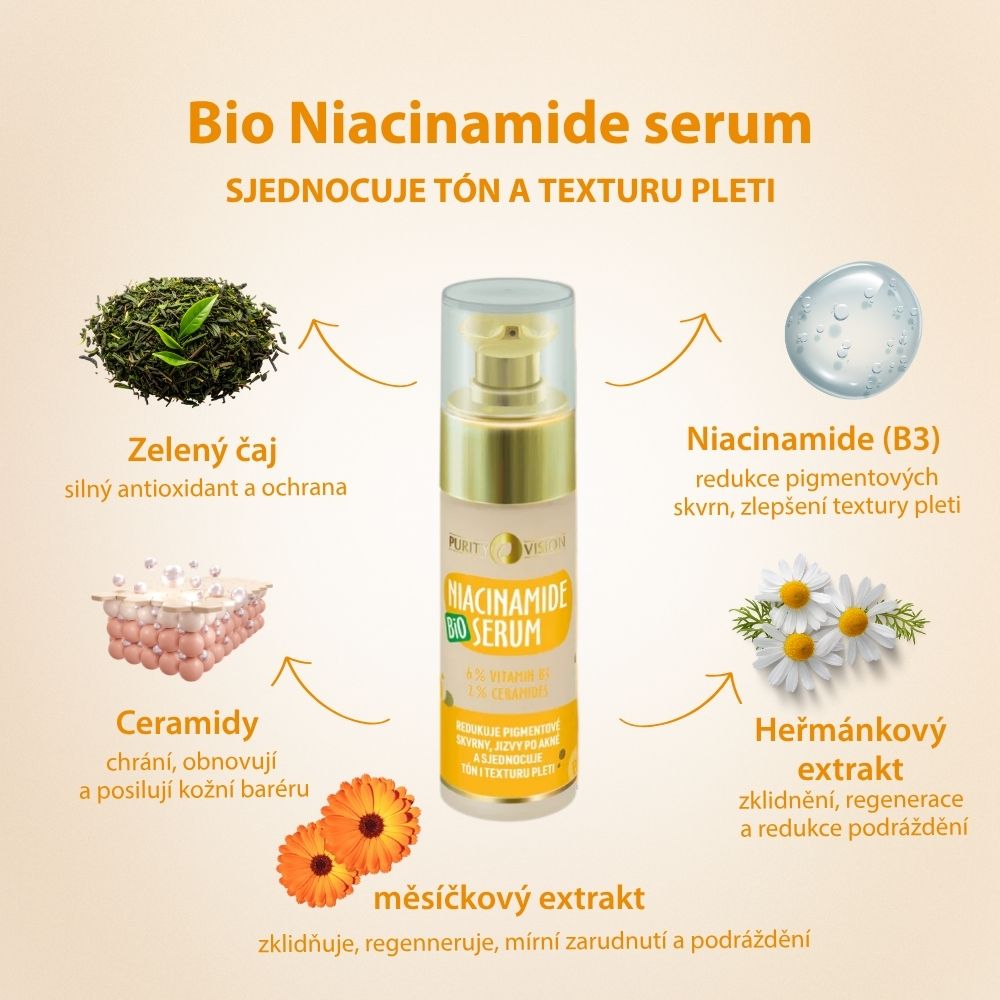Set Rituale Bio Niacinamide