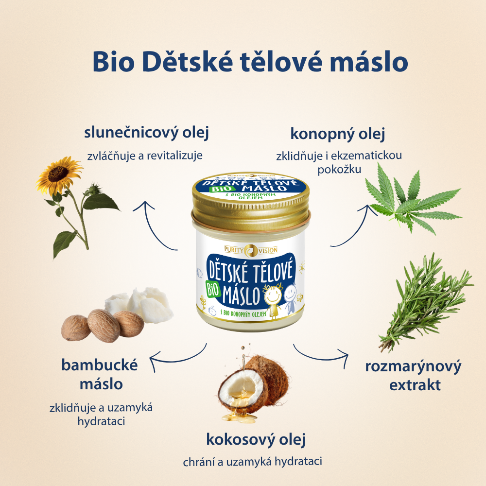 Set Premium per la Cura dei Bambini