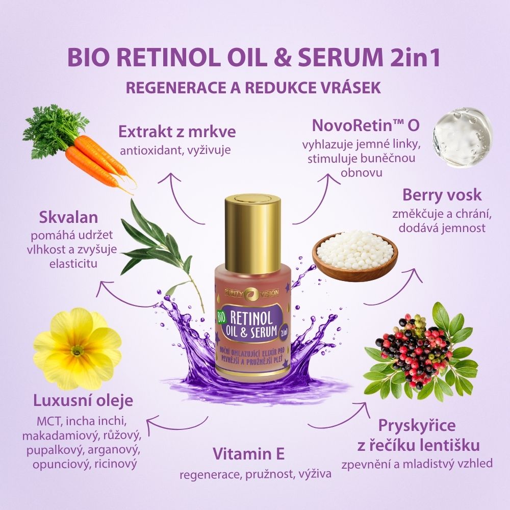Set Rituale Bio Retinolo