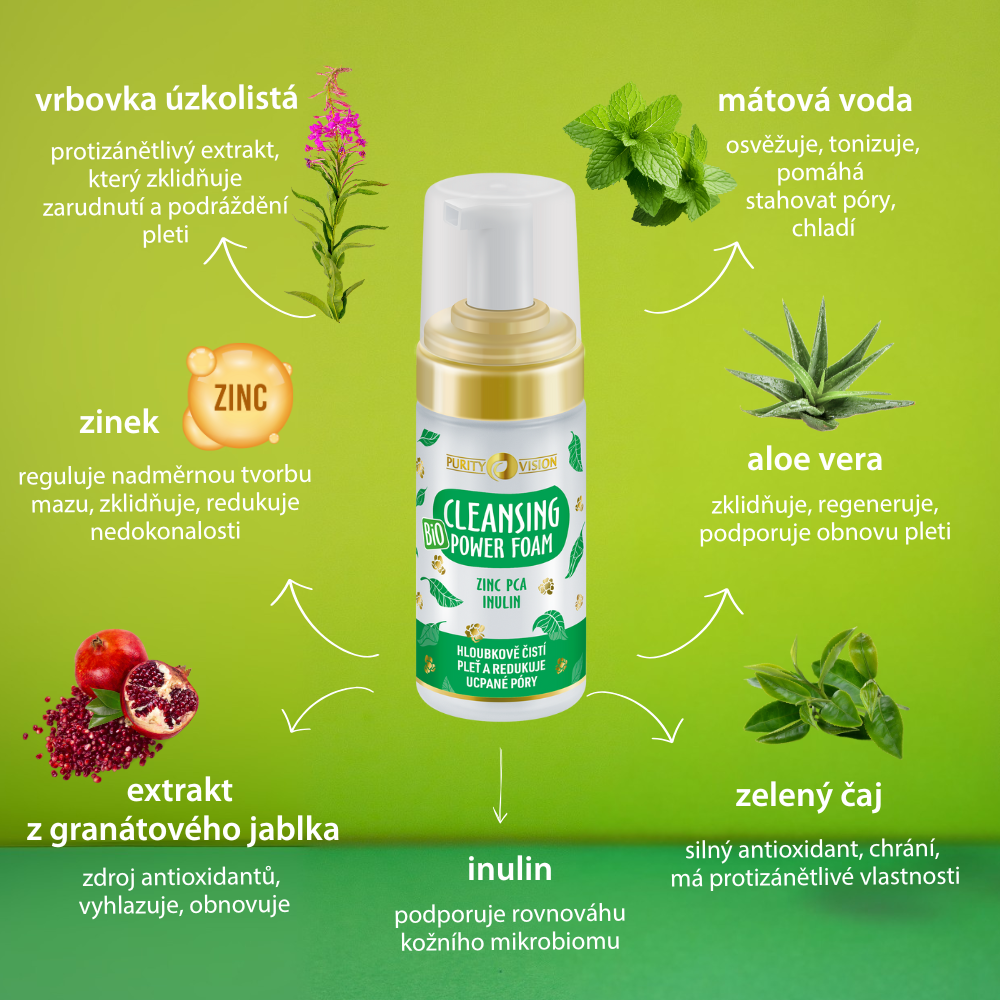 Schiuma Detergente Potente Bio 90 ml