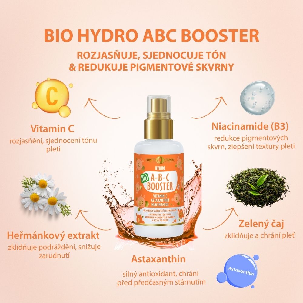 Set Lifting Giorno ABC con Gua Sha