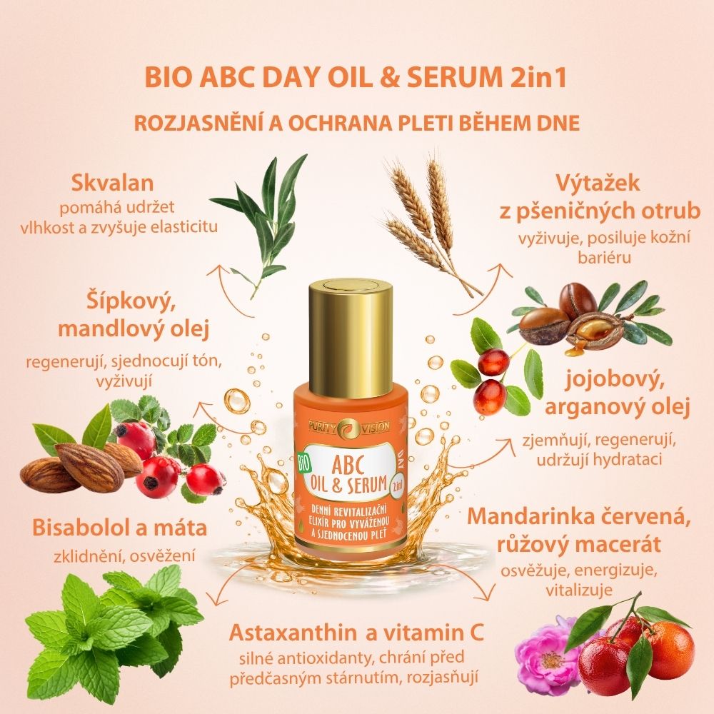 Set Rituale Mattutino Bio ABC
