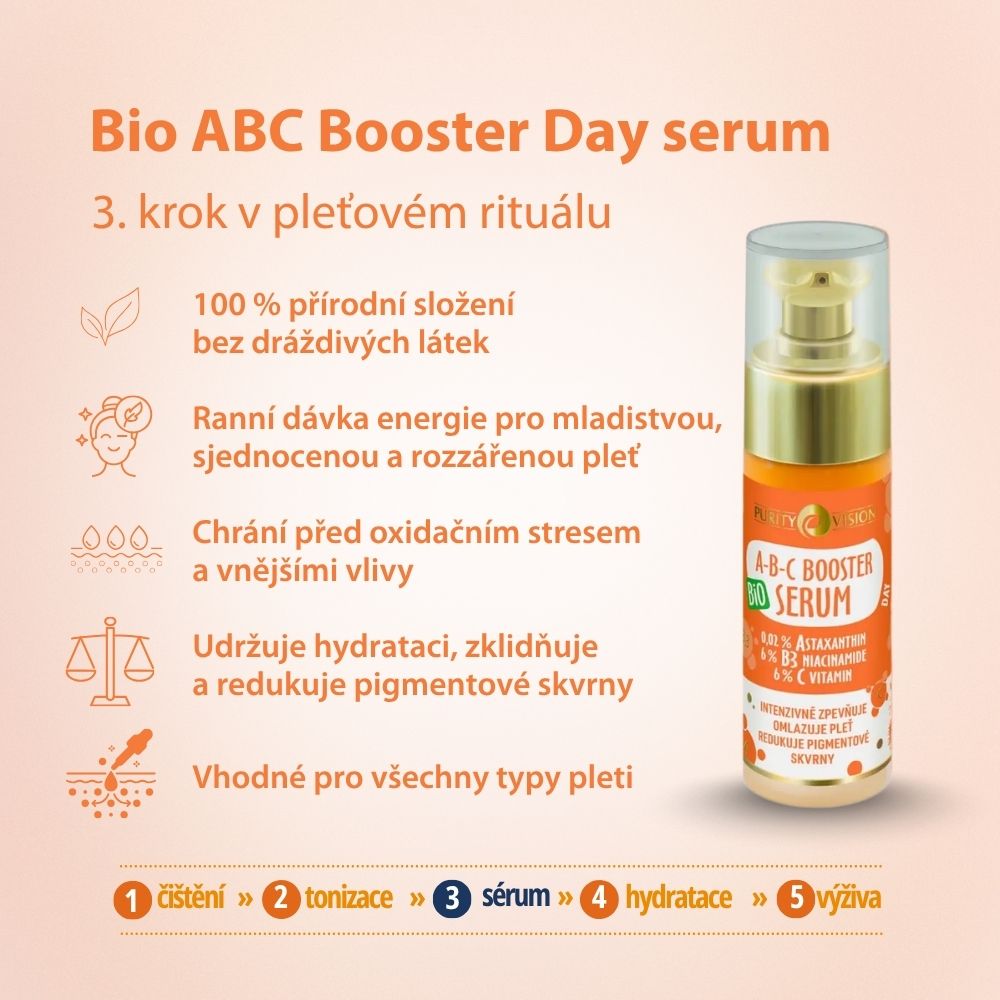 Siero Giorno Bio ABC Booster 30 ml