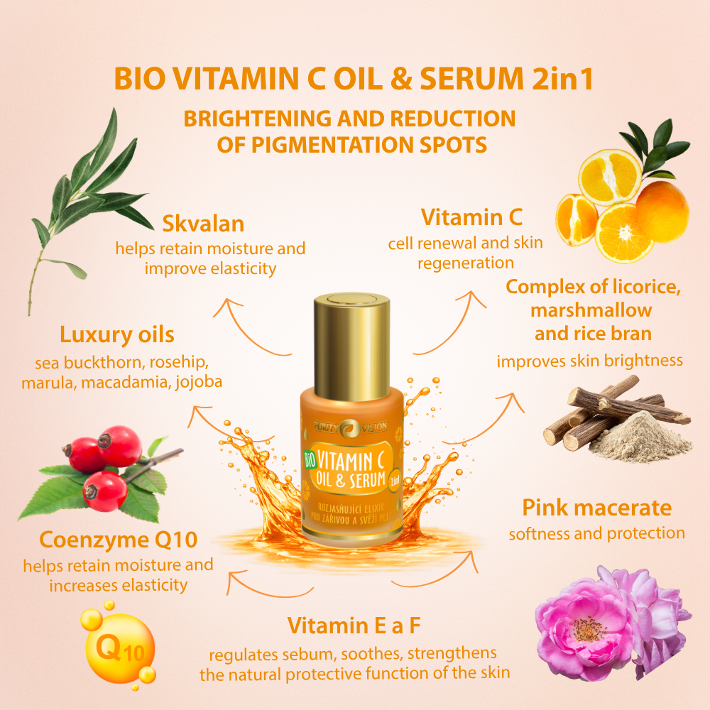 Olio & Siero Bio Vitamina C 2in1 30 ml
