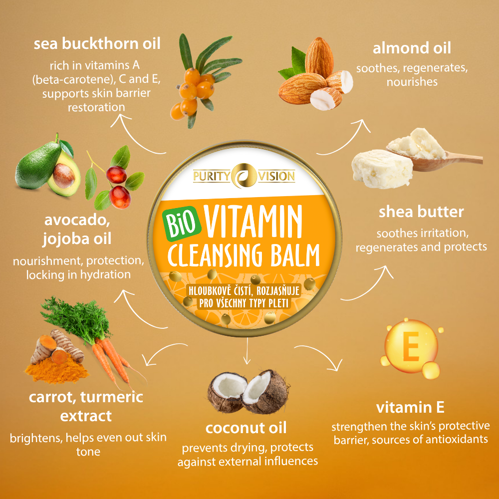 Balsamo Detergente Bio Vitamin 70 ml