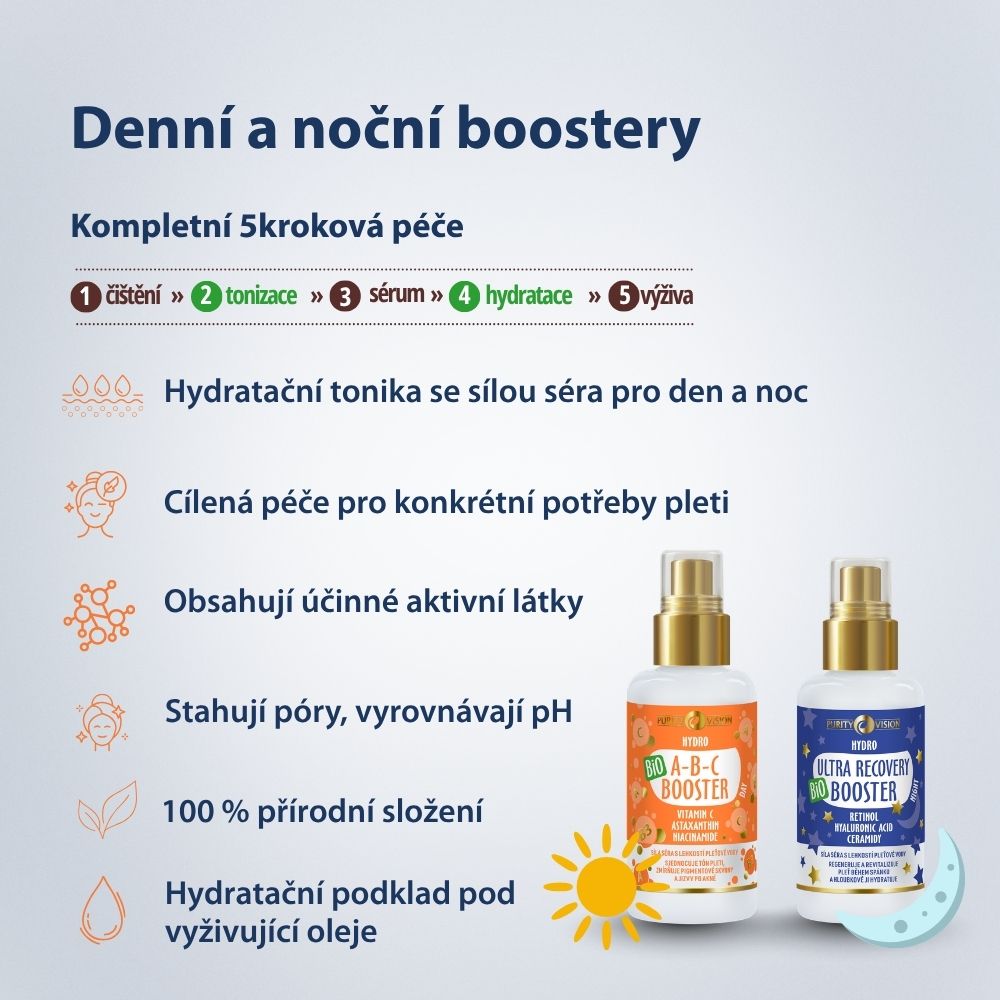 Set Lifting Giorno ABC con Gua Sha