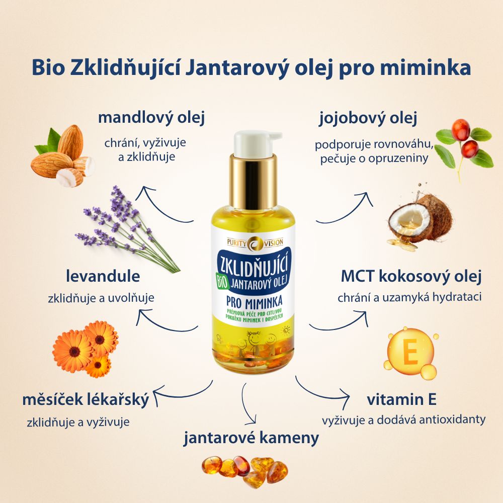 Olio Lenitivo all'Ambra Bio 95 ml