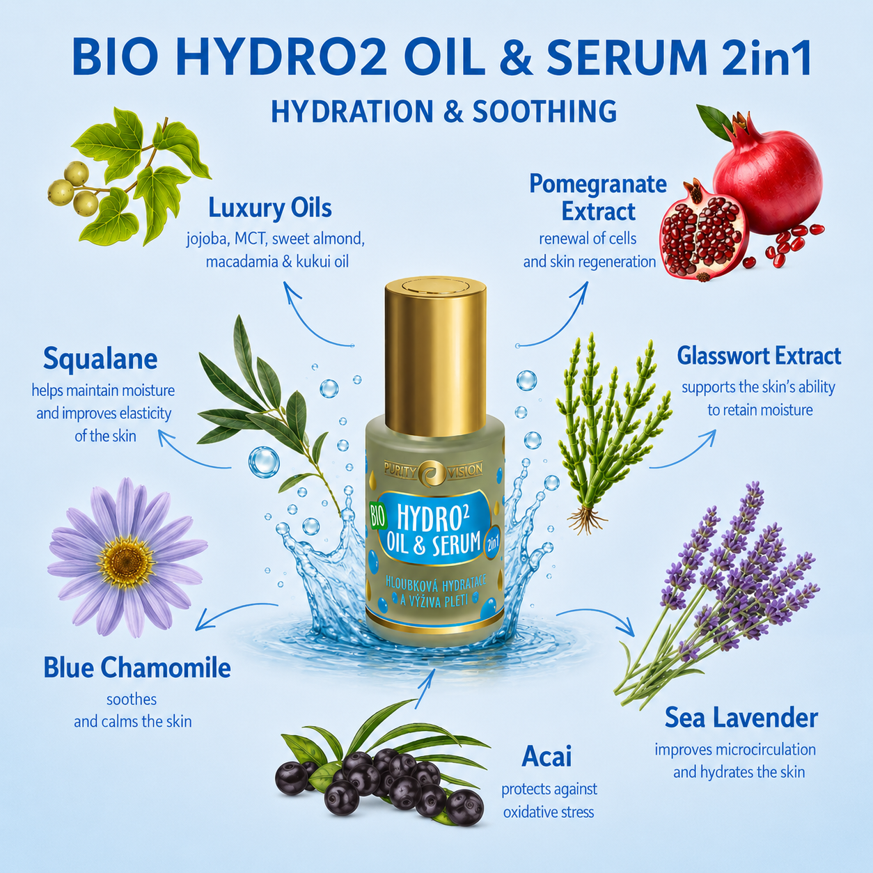 Olio & Siero Bio Hydro2 2in1 30 ml