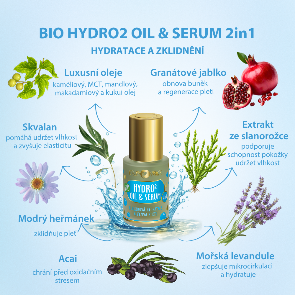 Olio & Siero Bio Hydro2 2in1 30 ml