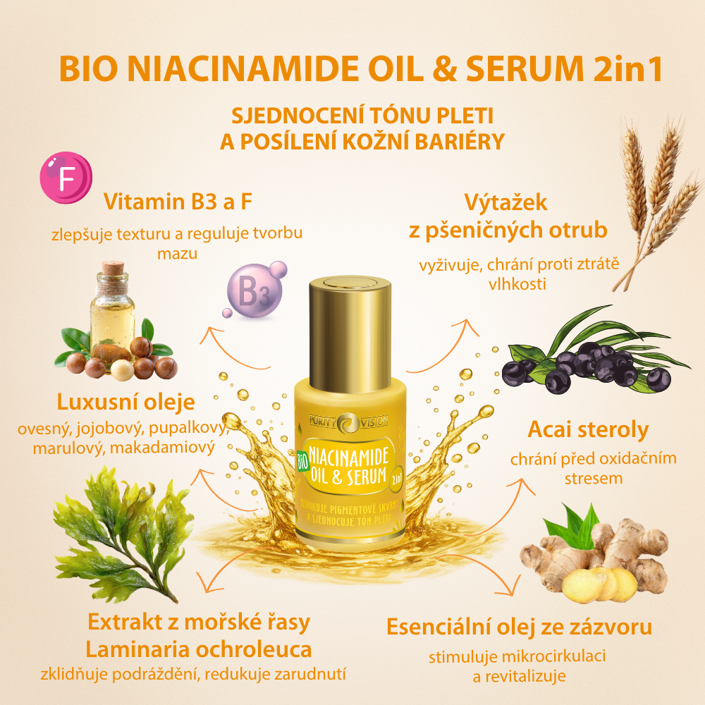 Sieri Bio Oil 2in1