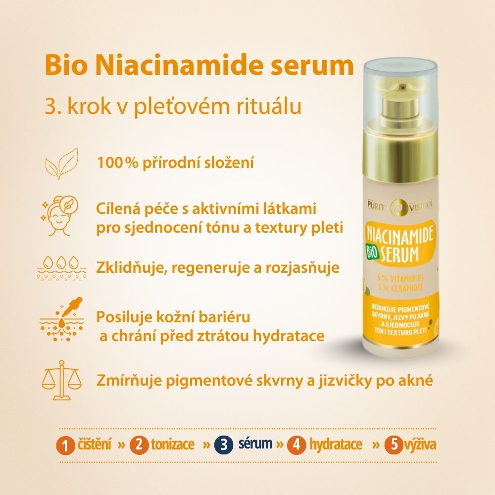 Siero Bio Niacinamide 30 ml