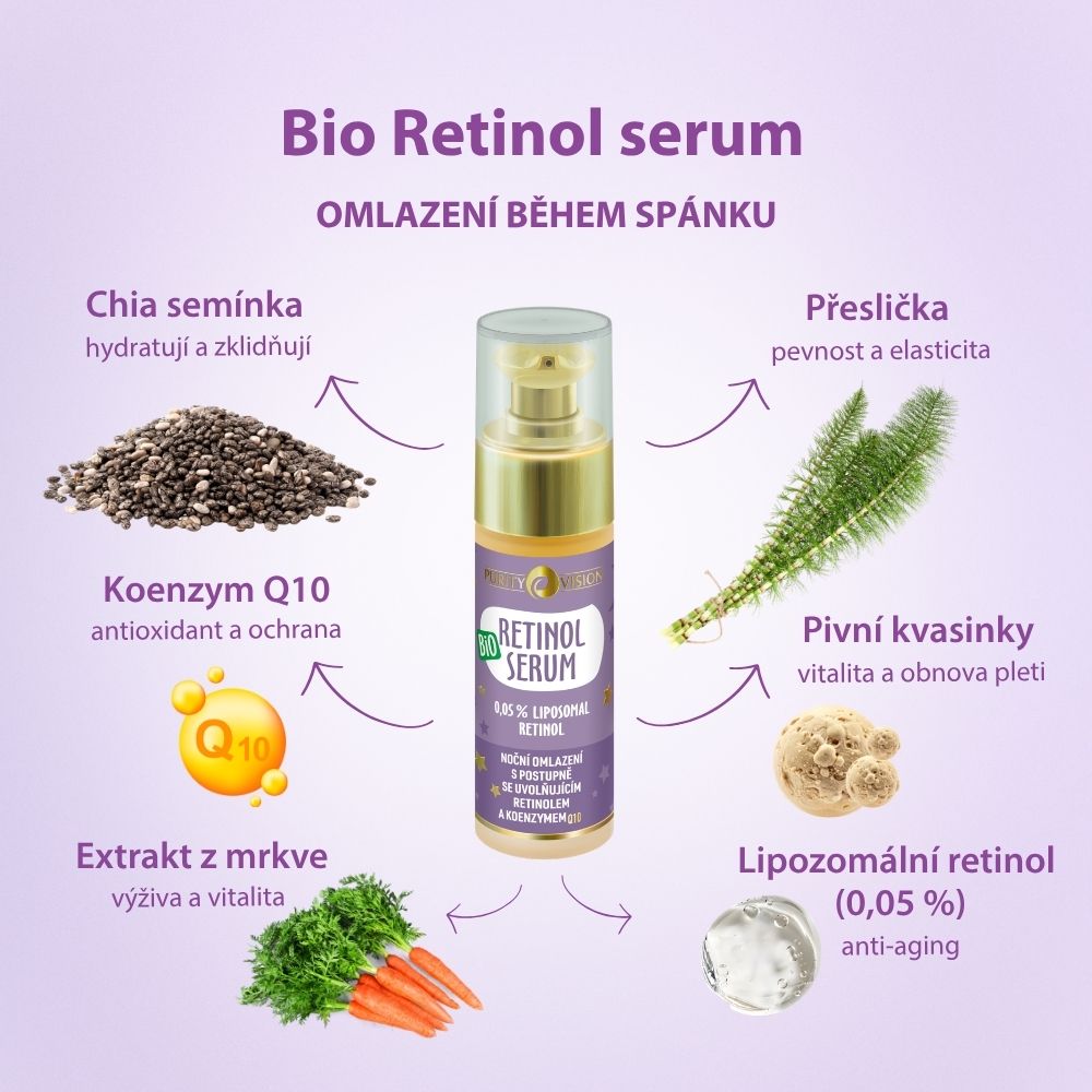 Siero al Retinolo Bio 30 ml