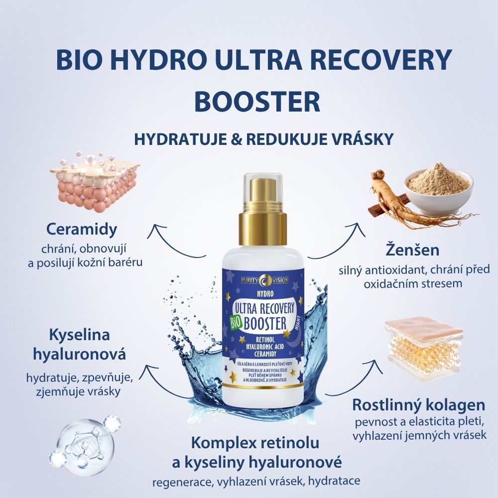 Set Boost & Glow Notte Ultra Recovery