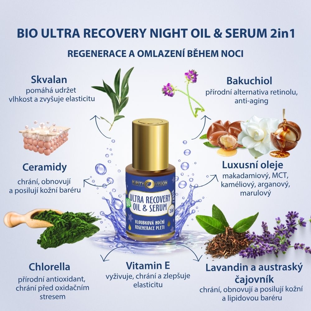 Set Lifting Notte Ultra Recovery con Gua Sha