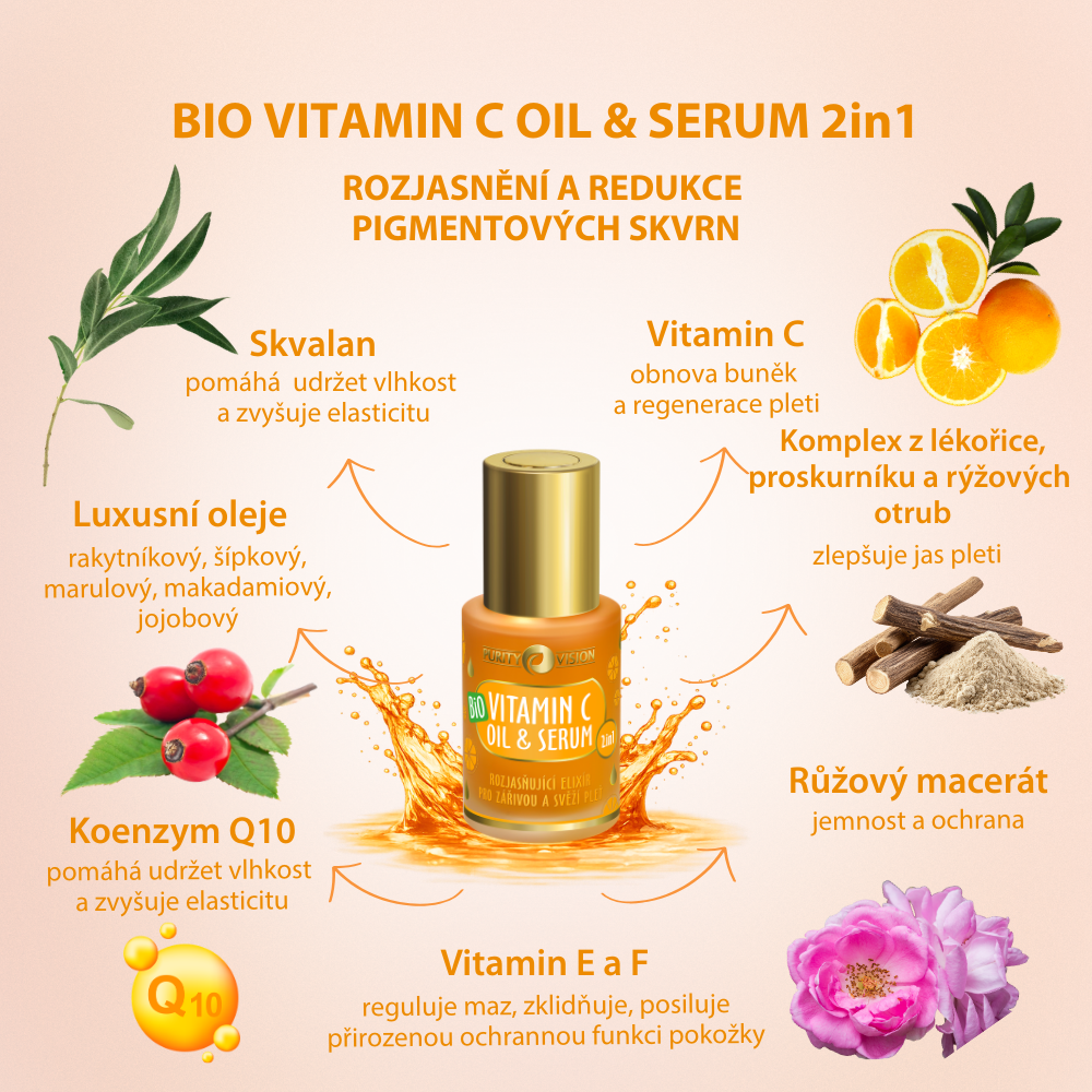 Olio & Siero Bio Vitamina C 2in1 30 ml
