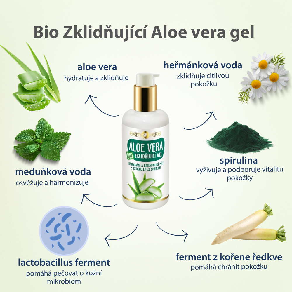 Gel Lenitivo all'Aloe Vera Bio 200 ml